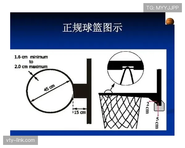 全面解读篮球持球规则的具体定义及比赛中违例判定标准