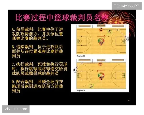 篮球规则详解：如何正确判定球出界的标准与时机