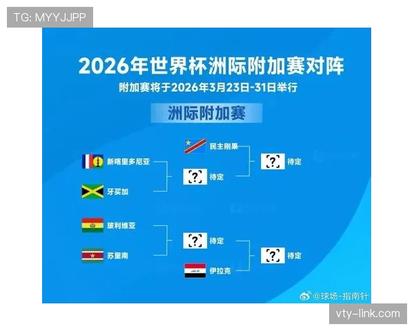 2026世界杯淘汰赛同半区规则怎么安排 2026世界杯淘汰赛同半区规则怎么安排